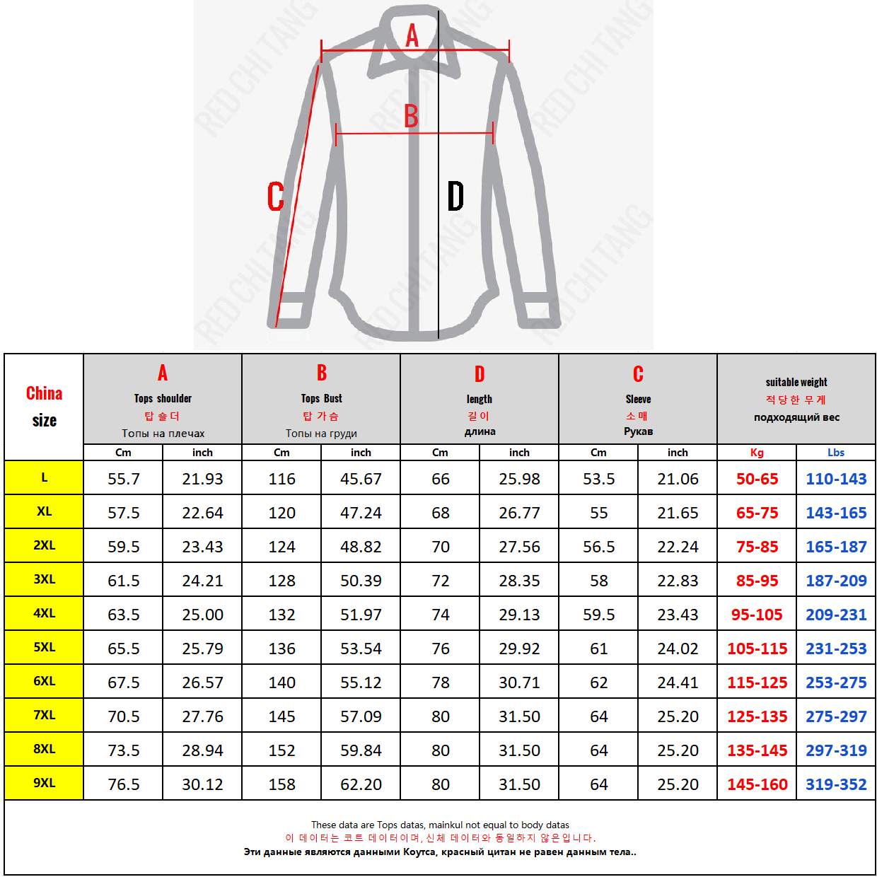 Gebreid Vest Mannen Koreaanse  - Golf Equipment Korea recensie en prijs